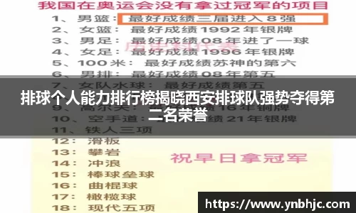排球个人能力排行榜揭晓西安排球队强势夺得第二名荣誉