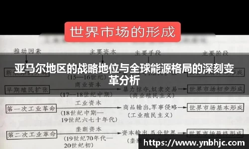 亚马尔地区的战略地位与全球能源格局的深刻变革分析