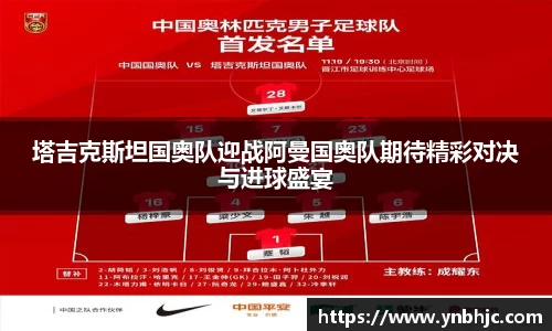 塔吉克斯坦国奥队迎战阿曼国奥队期待精彩对决与进球盛宴